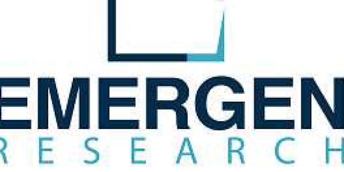 Point of Care Testing Market Revenue, Forecast, Overview and Key Companies Analysis by 2028