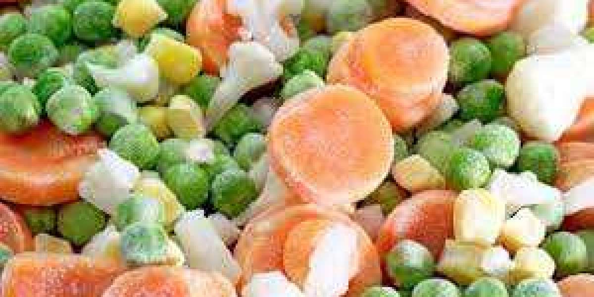 Frozen Food Market: Industry Analysis and Forecast (2021-2027)